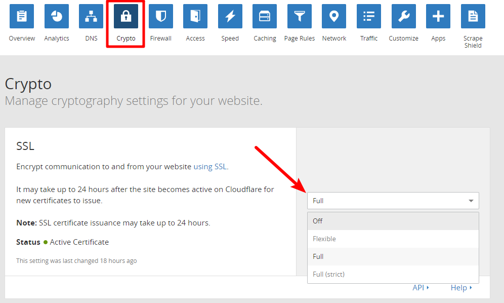 cloudflare ssl